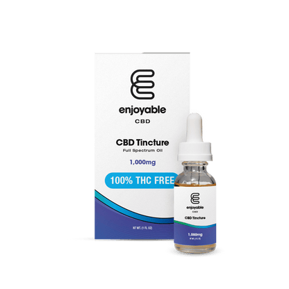 Broad Spectrum CBD Tinctures